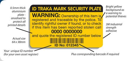 ID Trakamark Security Plates