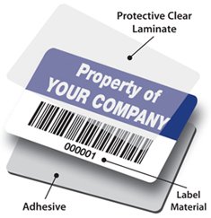 barcode asset label